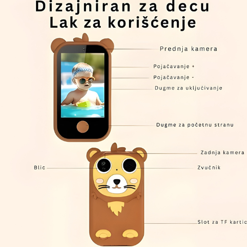 Dječiji Edukativni Telefon