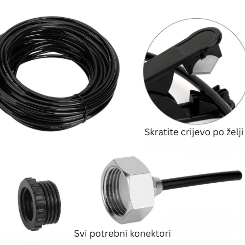 Parni Sistem Za Bašte
