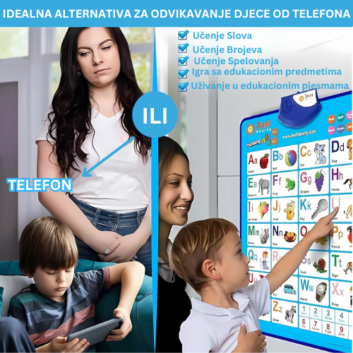 3 u 1 INTERAKTIVNI POSTERI