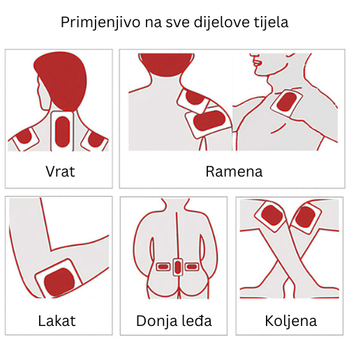 Kineski Toplotni Flasteri NOVO!