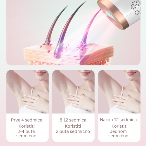 Flawless IPL Laserski Epilator