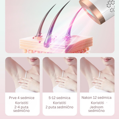 Flawless IPL Laserski Epilator