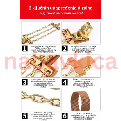 Univerzalni Lanci Za Gume (10 kom)